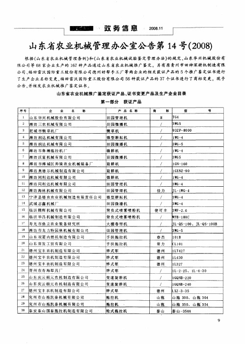 山东省农业机械管理办公室公告第14号(2008)