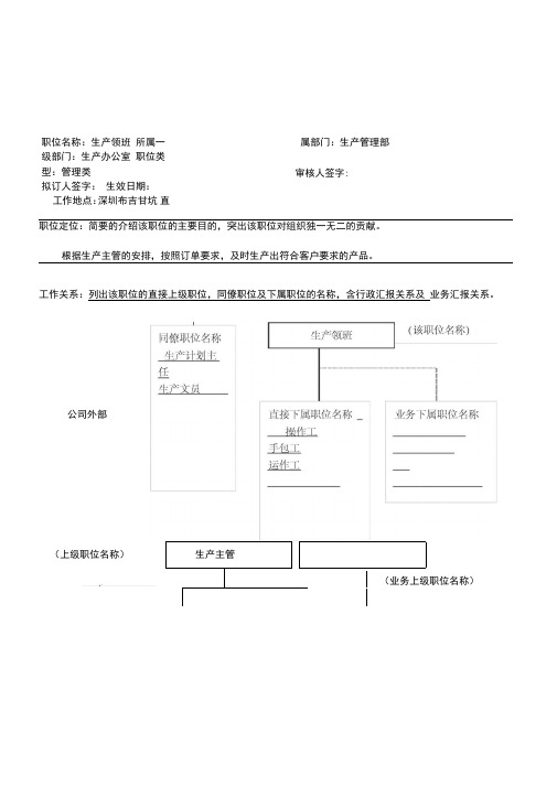 华盈恒信—安兴纸业—生产领班职位说明书
