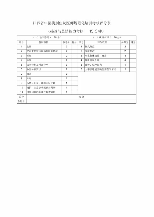 新版规培技能评分标准课件.doc