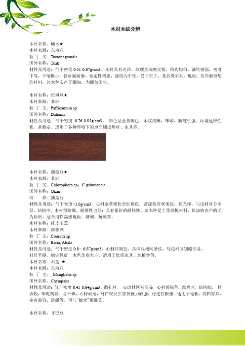 木材木纹分辨