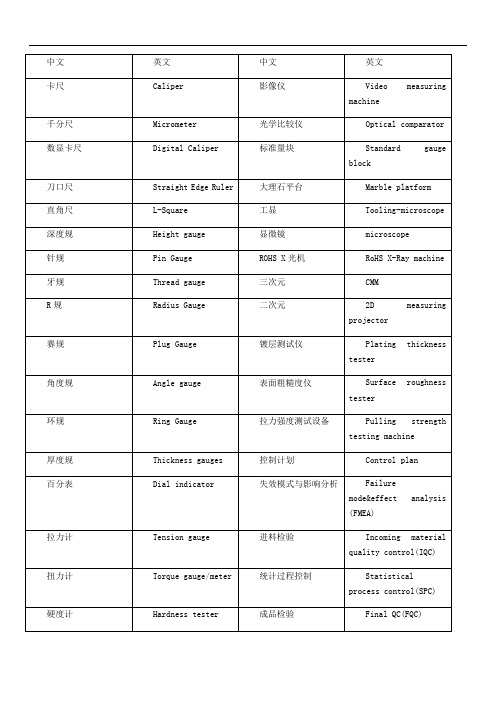 检测仪器中英文对照表