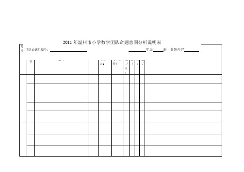 2011年温州市小学数学学科团队命题意图分析说明表