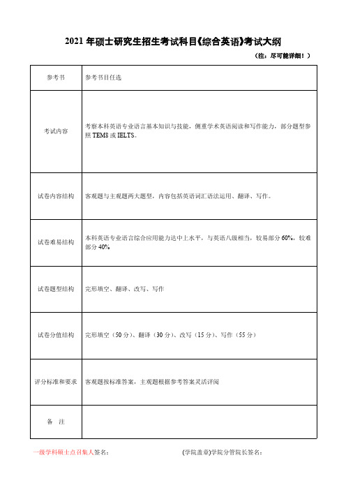 杭州师范大学718综合英语2021年考研专业课初试大纲