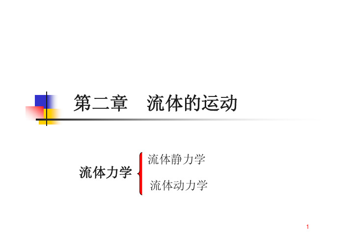 医用物理学(第二章)PDF