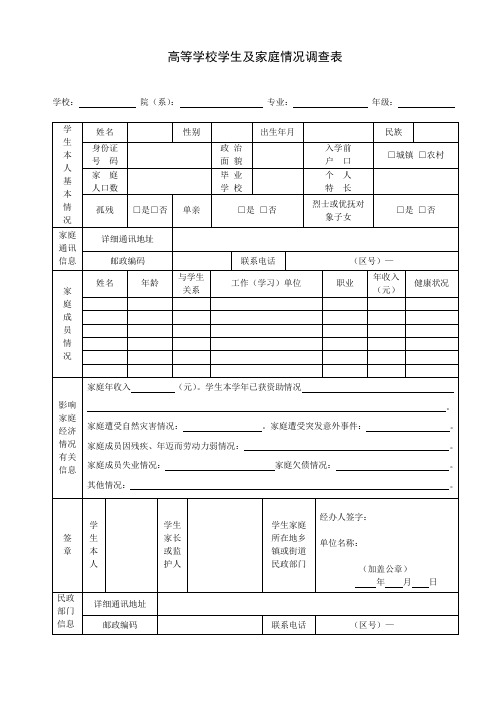 2020年学生家庭情况调查表模板