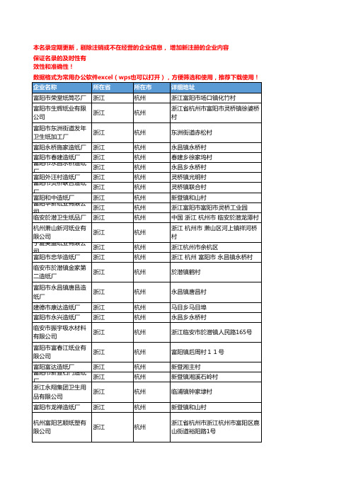 2020新版浙江杭州卫生纸企业公司名录名单黄页联系方式大全178家
