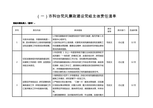 科协党风廉政建设党组主体责任清单