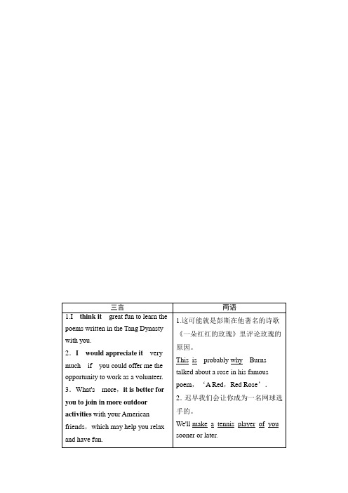 【最新推荐】2021版高考英语(译林版)一轮复习学案 选修8 unit 1 the written word Word版含答案
