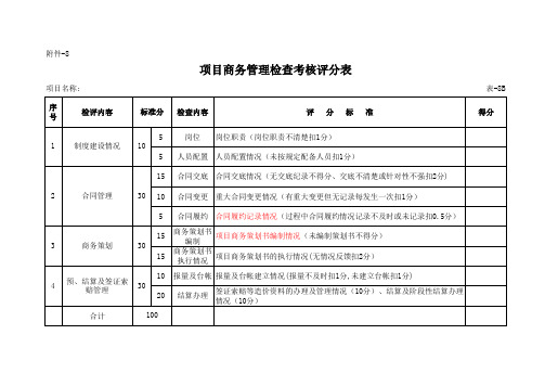 08.项目商务管理检查考核评分表