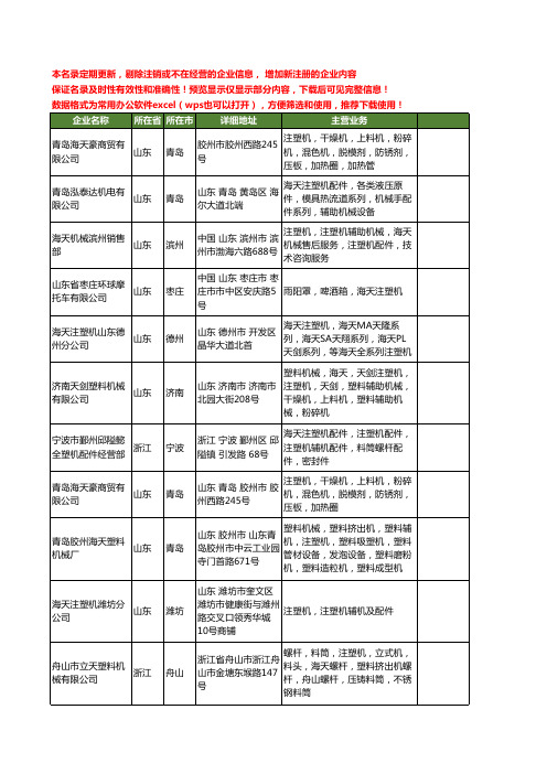 新版全国海天注塑机工商企业公司商家名录名单联系方式大全37家
