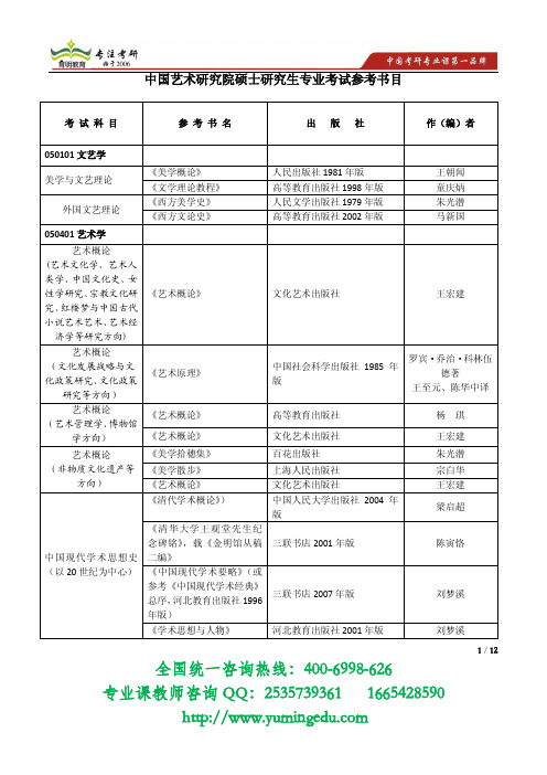 2014年中国艺术研究院艺术硕士考研参考书