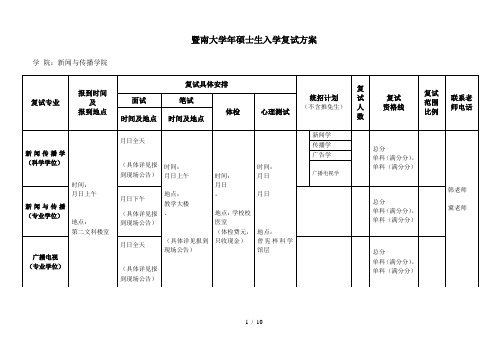 暨南大学2019年硕士生入学复试方案