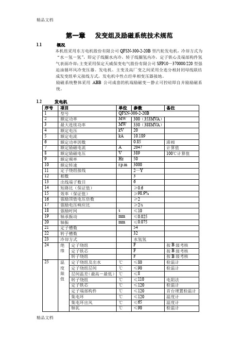 (整理)发变组及励磁系统技术规范-电厂电气运行规程.