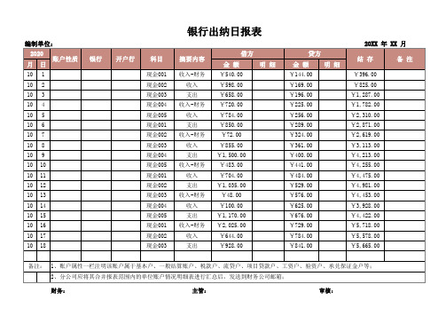 银行出纳日报表