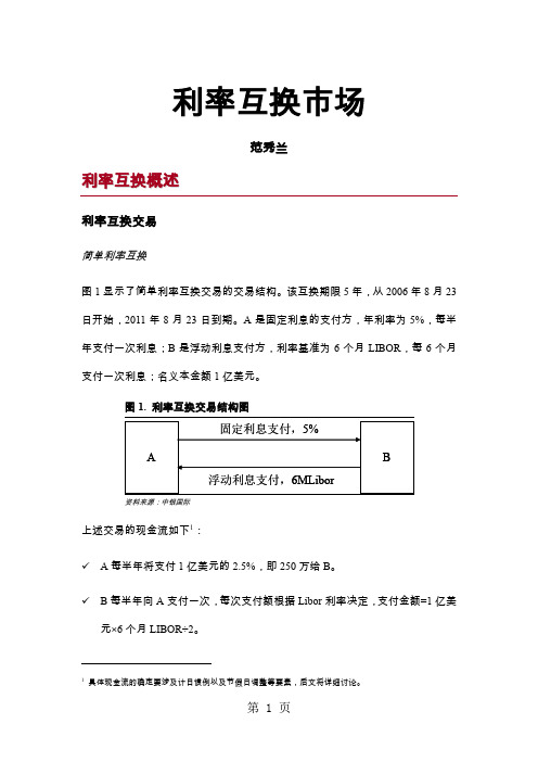利率互换市场word精品文档16页