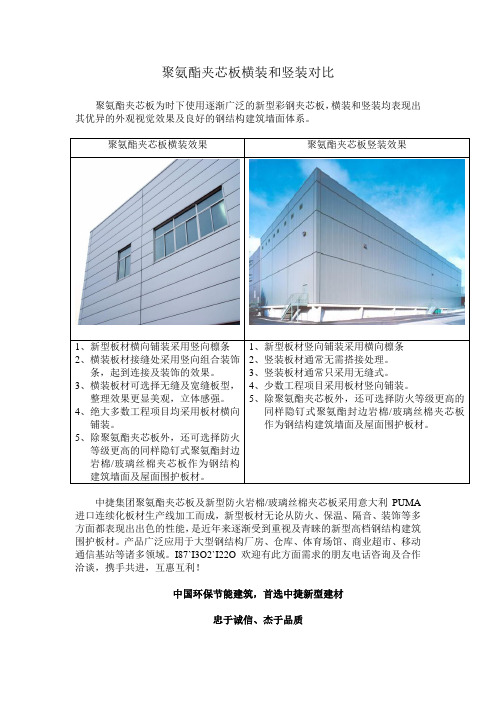 聚氨酯夹芯板横装和竖装对比