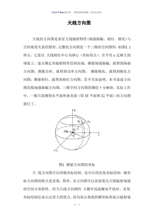 天线方向图及其表述方法
