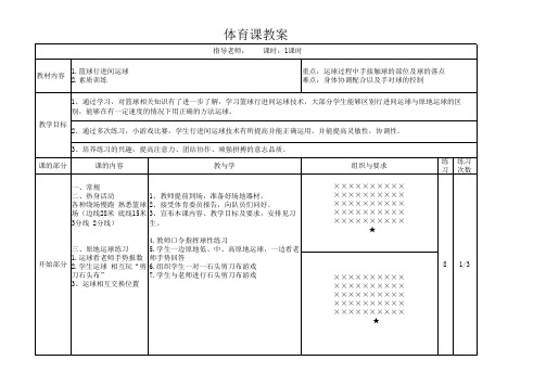 七年级体育  《行进间运球》优秀教学设计