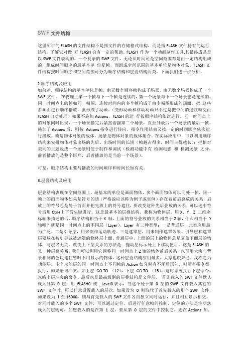 SWF文件结构研究