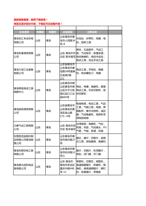 新版山东省青岛角磨机工商企业公司商家名录名单联系方式大全18家