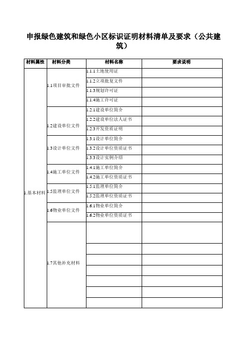 申报绿色建筑和绿色小区标识证明材料清单及要求公共建筑