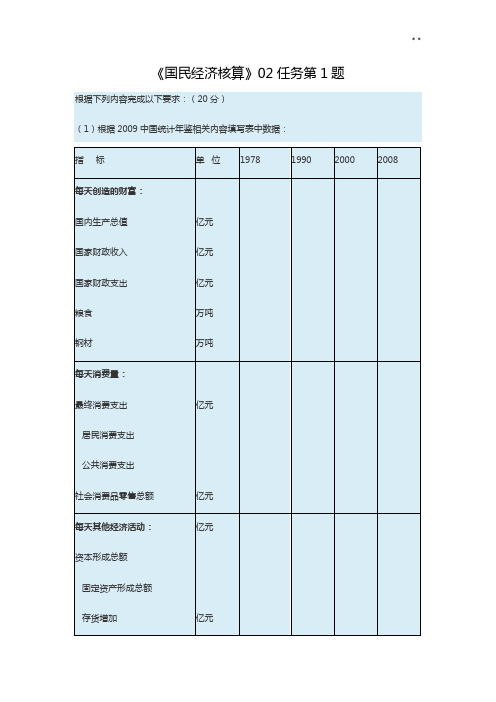 电大《国民经济核算》第二次形考任务答案解析