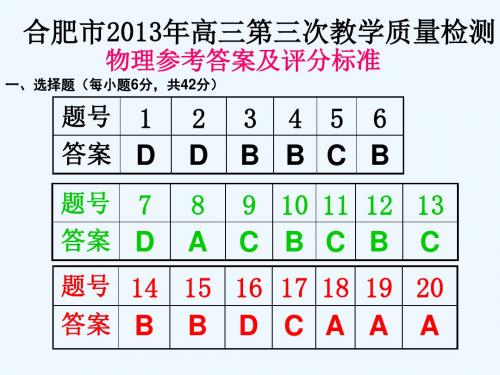 合肥市2013年高三第三次教学质量检测物理参考答案及评分标准.ppt