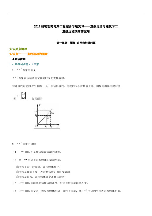 2019届物理高考第二轮综合专题复习：直线运动专题复习二直线运动规律的应用