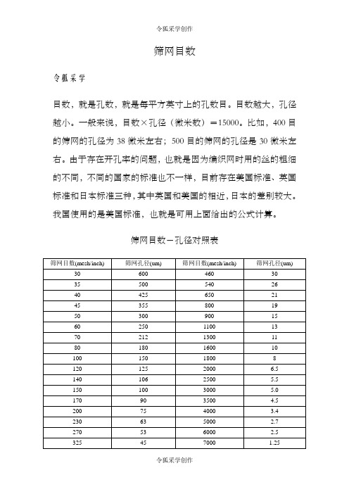 筛网目数-孔径对照表