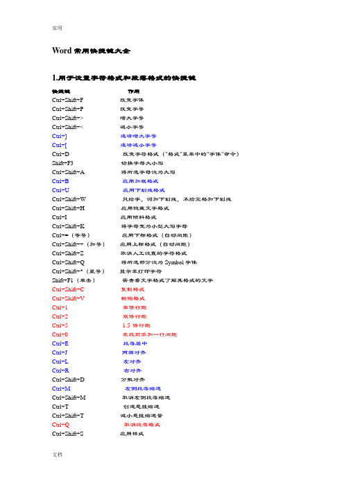 Word常用快捷键大全