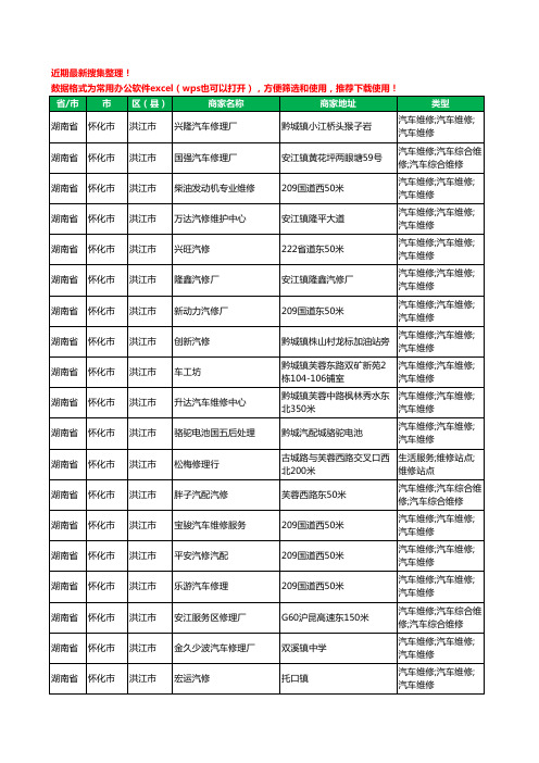 2020新版湖南省怀化市洪江市汽车维修工商企业公司商家名录名单黄页联系方式电话大全51家