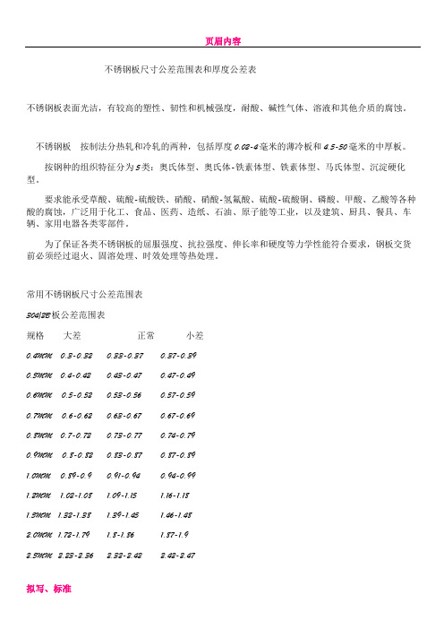 不锈钢板尺寸公差范围表和厚度公差表
