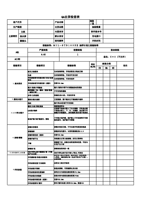 手机QA出货检验报告模版