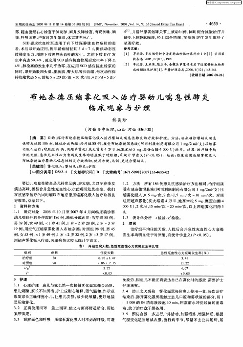 布地奈德压缩雾化吸入治疗婴幼儿喘息性肺炎临床观察与护理