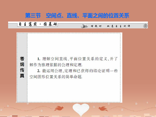 (广东专用)高考数学一轮复习 第七章第三节空间点、直线、平面之间的位置关系配套课件 文