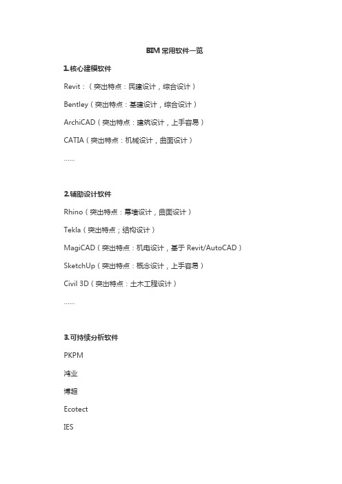 BIM常用软件一览