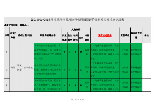 ISO14001-2015环境管理体系风险和机遇识别评价分析及应对措施记录表