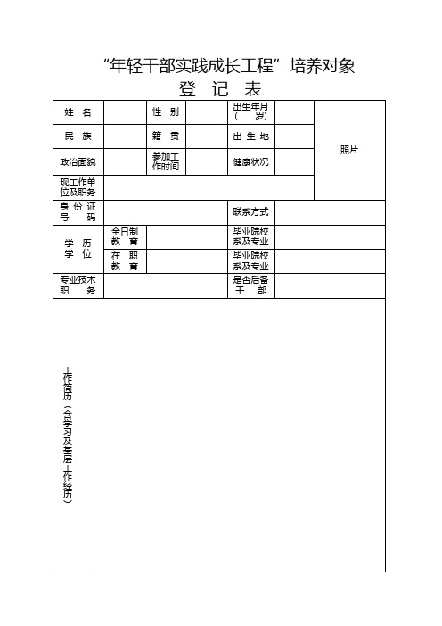“年轻干部实践成长工程”培养对象登  记  表