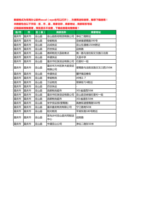新版重庆市重庆市巫山县托运工商企业公司名录名单黄页大全20家