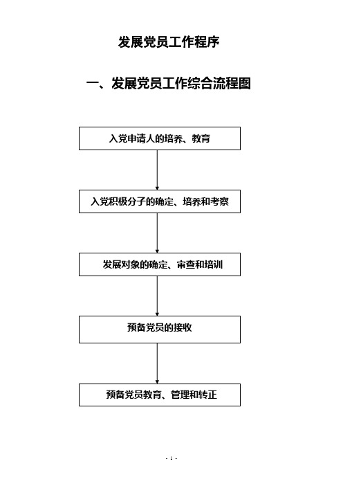 发展党员工作程序流程图及解释
