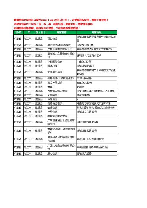 2020新版广东省湛江市遂溪县物流工商企业公司商家名录名单黄页联系电话号码地址大全22家
