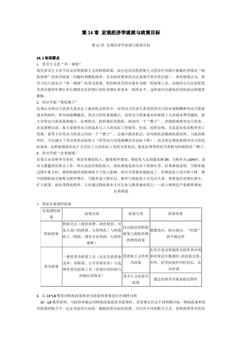 第14章 宏观经济学流派与政策目标