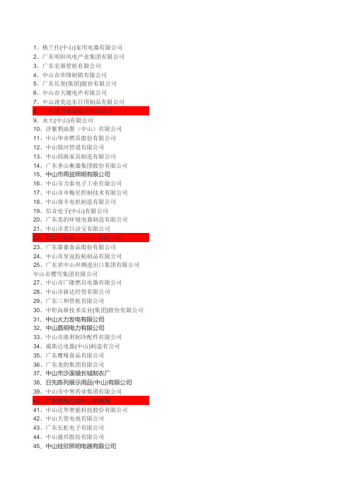 最新中山百强名企