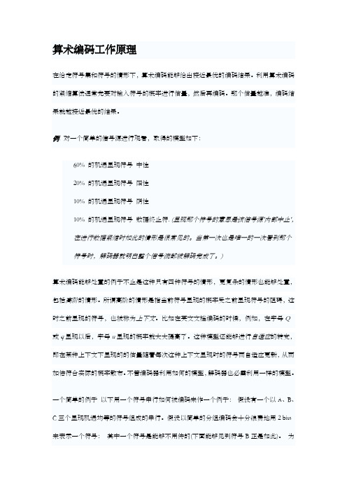 算术编码工作原理