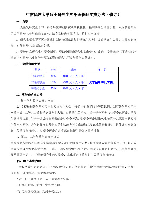 中南民族大学硕士研究生奖学金管理实施办法