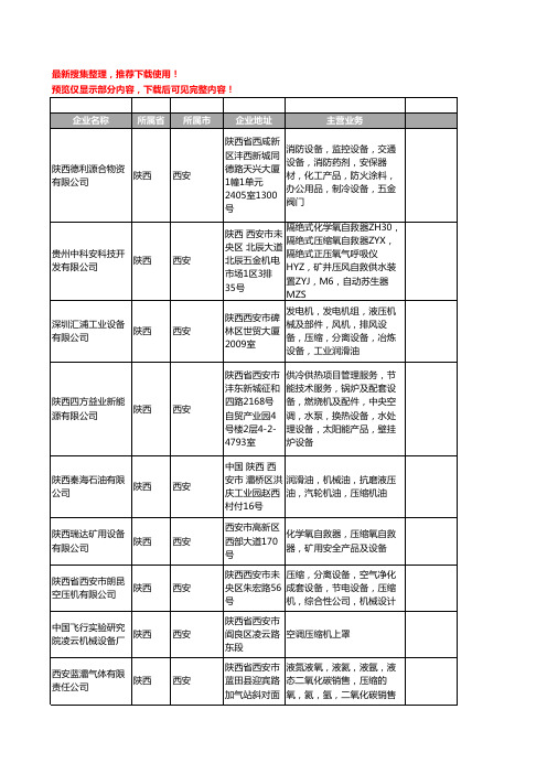 新版陕西省西安压缩工商企业公司商家名录名单联系方式大全51家
