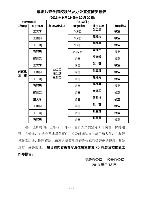 咸阳师范学院校领导及办公室值班安排表