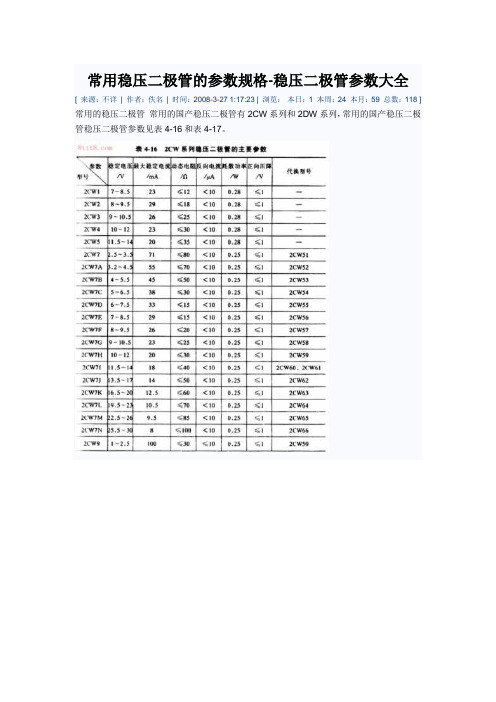 常用稳压二极管的参数规格-稳压二极管参数大全