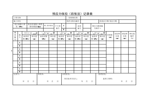 预应力张拉(后张法)记录表