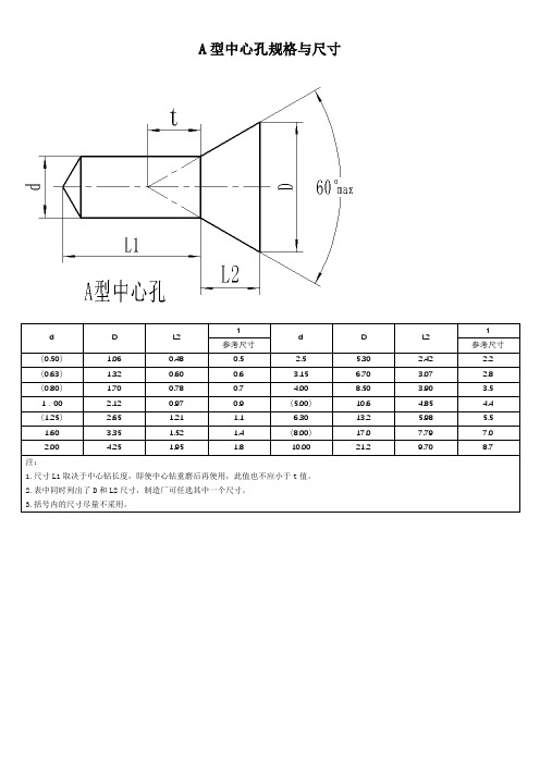 中心孔类型规格与尺寸